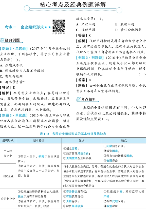財(cái)務(wù)管理《經(jīng)典題解》免費(fèi)試讀 精彩內(nèi)容不容錯(cuò)過！