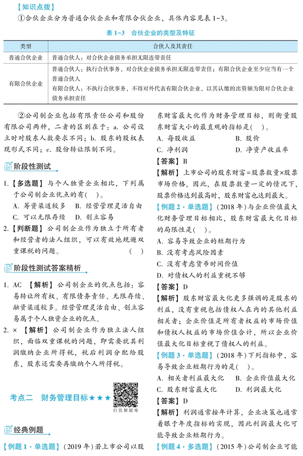 財(cái)務(wù)管理《經(jīng)典題解》免費(fèi)試讀 精彩內(nèi)容不容錯(cuò)過！