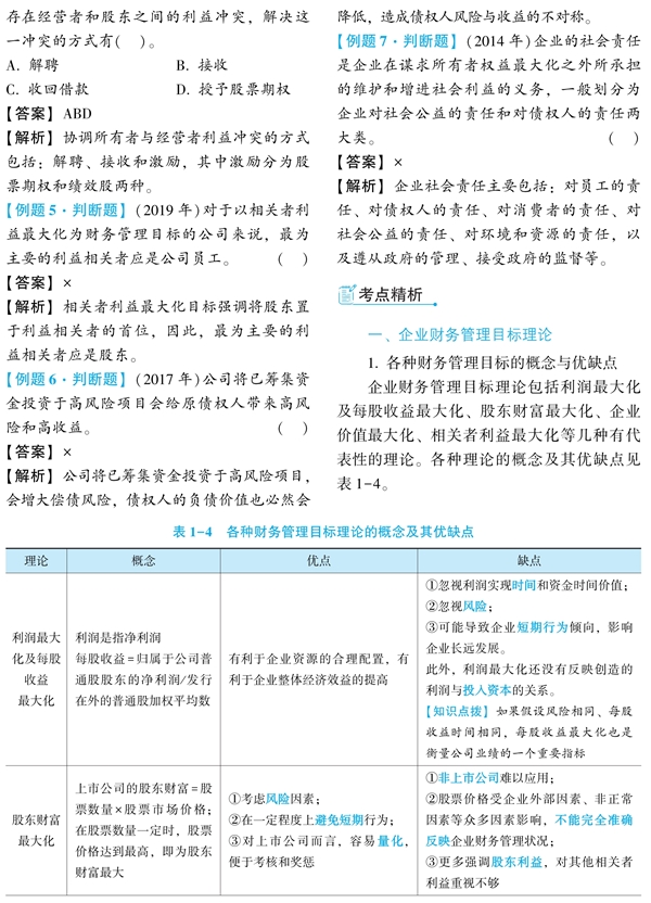 財(cái)務(wù)管理《經(jīng)典題解》免費(fèi)試讀 精彩內(nèi)容不容錯(cuò)過！