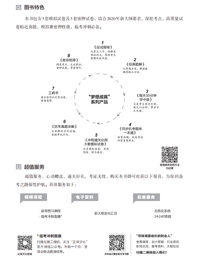 【試讀】驚！中級會計實務(wù)沖刺直達必刷8套模擬試卷公開！