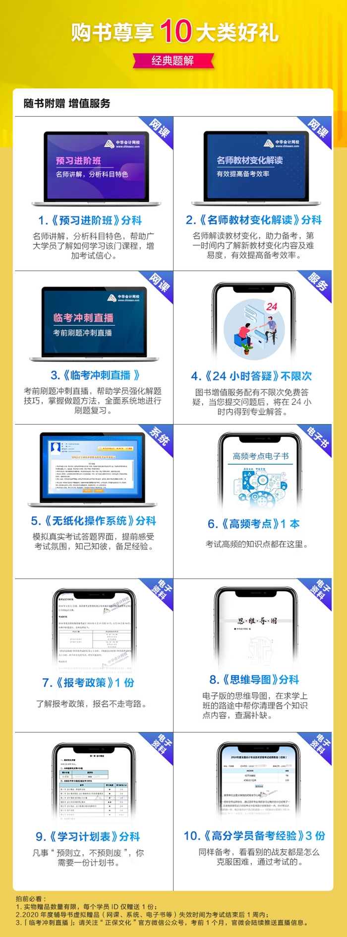 2020中級(jí)會(huì)計(jì)職稱《經(jīng)典題解》老師主編 免費(fèi)讀！