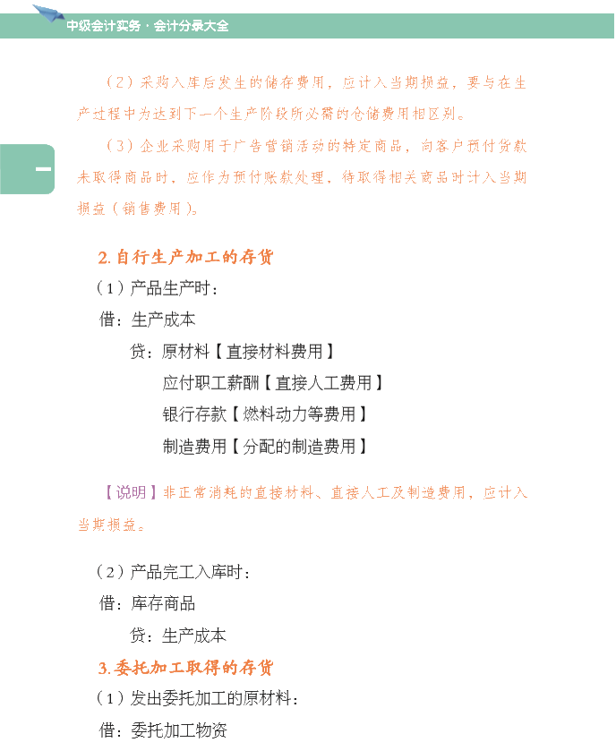 【好書試讀】中級會計實務(wù)《會計分錄大全》搶先讀！