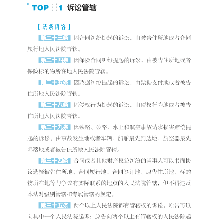 【好書試讀】中級(jí)經(jīng)濟(jì)法《必背法條》搶鮮看！法條so easy>