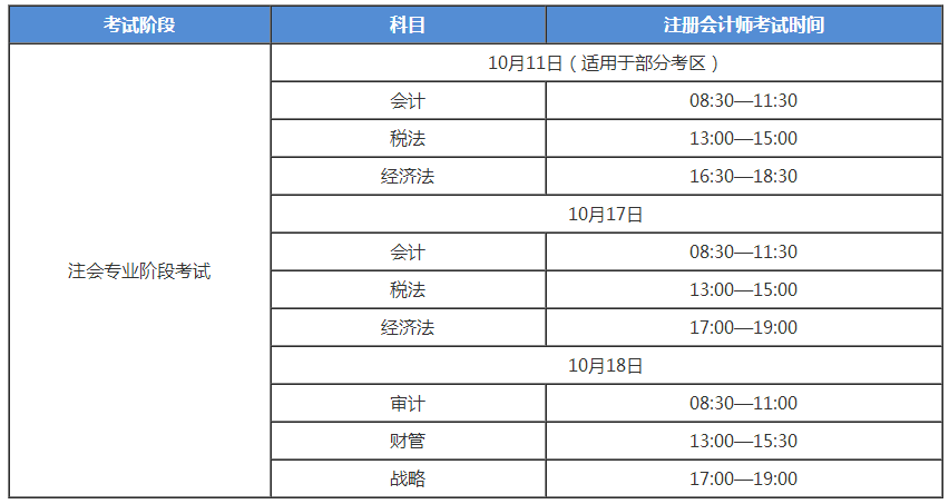 2020年甘肅注會專業(yè)階段考試時間