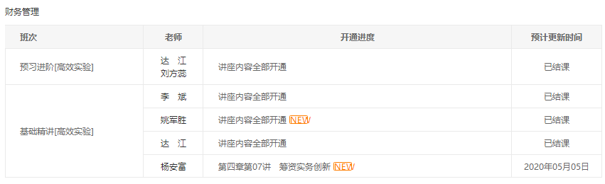 達(dá)帥解答：備考中級會計(jì)職稱財(cái)務(wù)管理的四大共性問題！