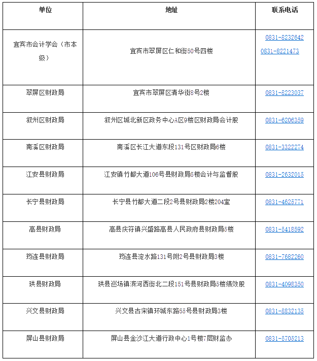 四川宜賓2019年會(huì)計(jì)中級(jí)證書領(lǐng)取通知公布！