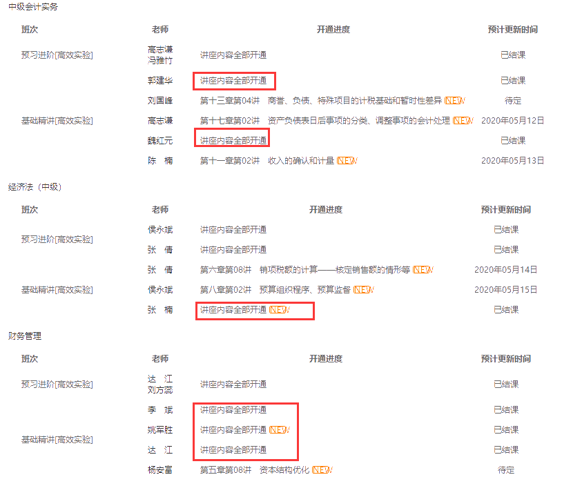 【趣味學(xué)中級】五月天 樂翻天 一起來翻牌學(xué)習(xí)吧 ！