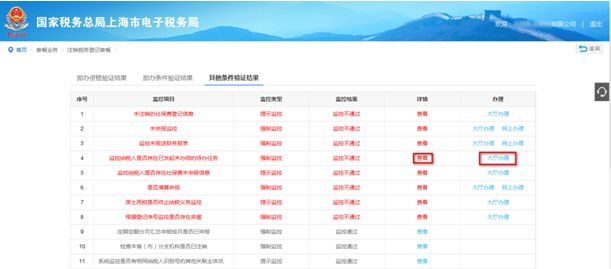 怎樣在電子稅務(wù)局辦理稅務(wù)注銷？圖文詳細(xì)操作步驟！