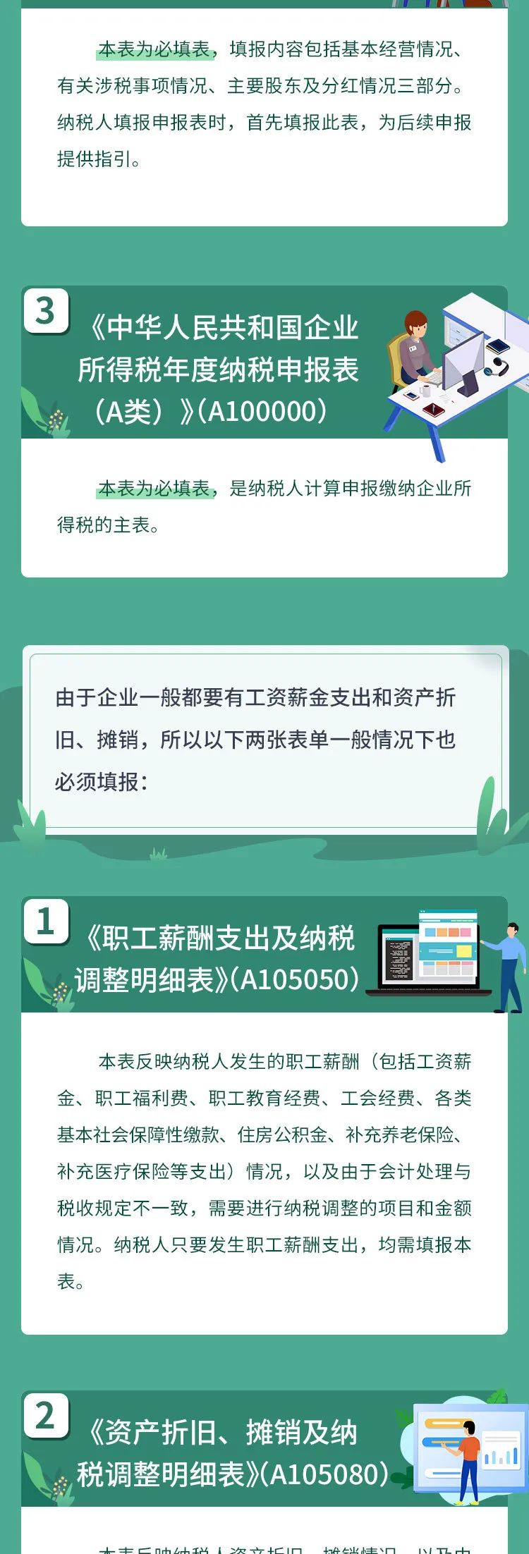 企業(yè)所得稅匯算清繳哪些表必填？哪些表不再報送？