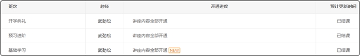 注意！中級會計特色暢學班基礎學習階段全部開通！