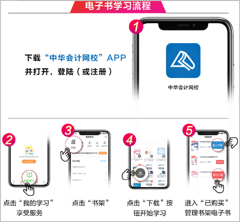 初級會計模擬題冊從哪買？怎么學(xué)？有電子版嗎？一文帶你了解！