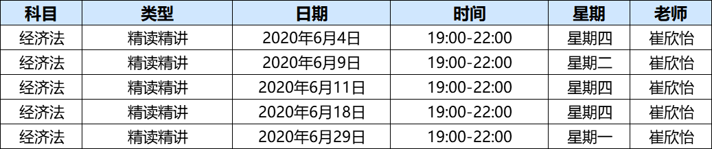 中級會計職稱直播領(lǐng)學班第二輪