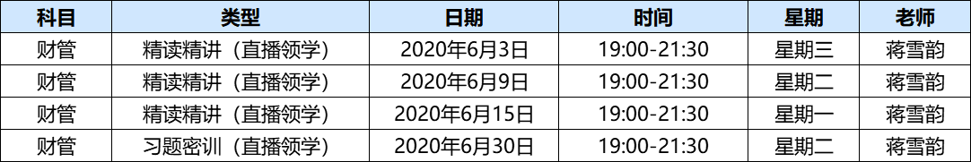 中級會計(jì)直播領(lǐng)學(xué)班