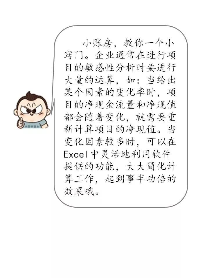 正保會計網(wǎng)校