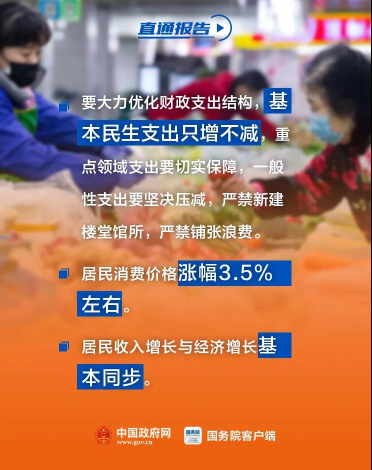 正保會計網校