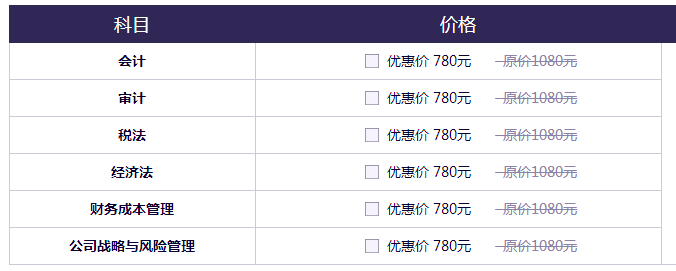2020注會(huì)點(diǎn)題密訓(xùn)班重磅來襲！特惠價(jià)格時(shí)間有限！速購！