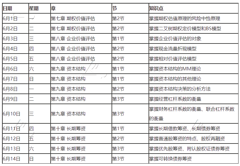 【重磅】2020年注冊(cè)會(huì)計(jì)師6月（上）學(xué)習(xí)日歷出爐！