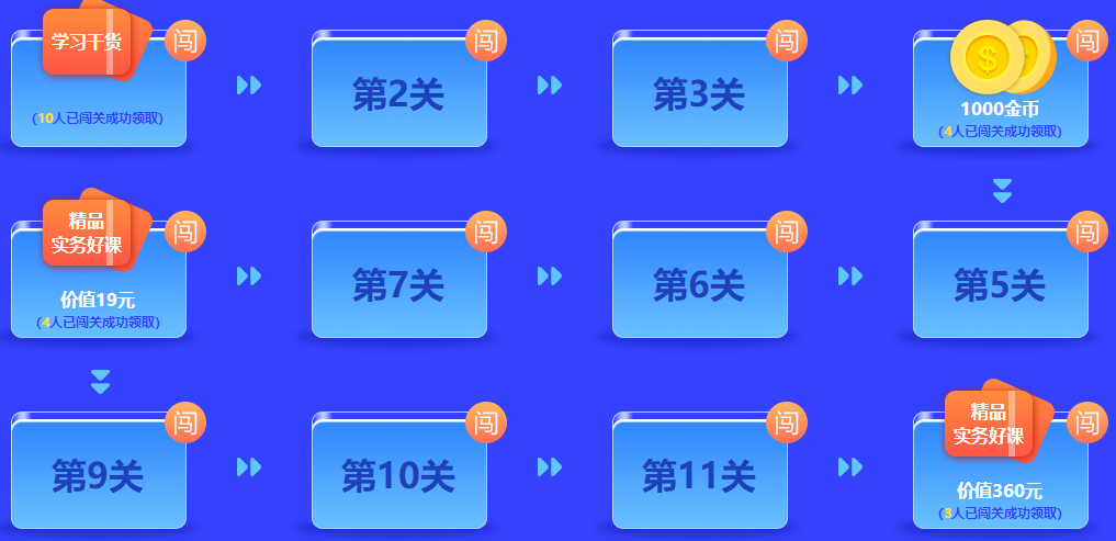 中級(jí)會(huì)計(jì)答題闖關(guān)查漏補(bǔ)缺還能贏好禮！馬上來(lái)參與