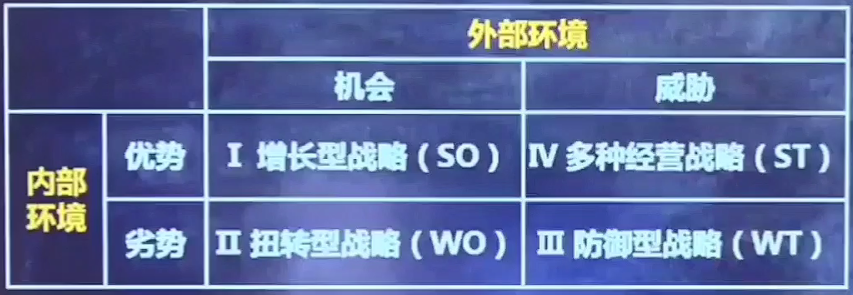 快來！聽杭超老師用swot分析來計(jì)劃你考注會的漫漫長路～