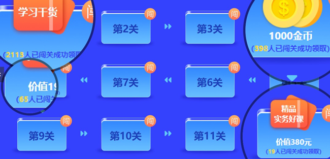 那些搶先參加中級會計答題闖關(guān)賽的人怎樣了？當(dāng)然是過關(guān)、拿獎、夸