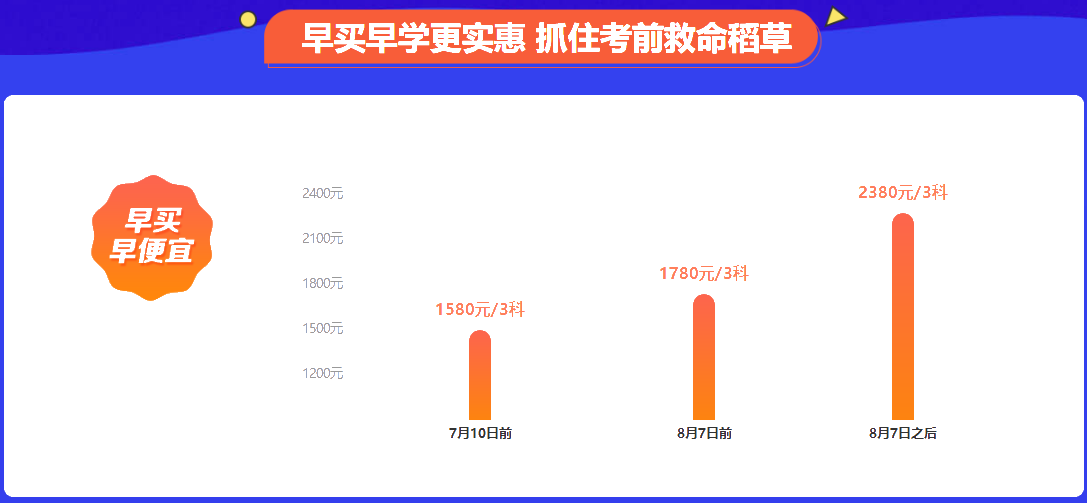 4日直播：奪分速記！密訓班老師李斌教你財管刷題技巧>