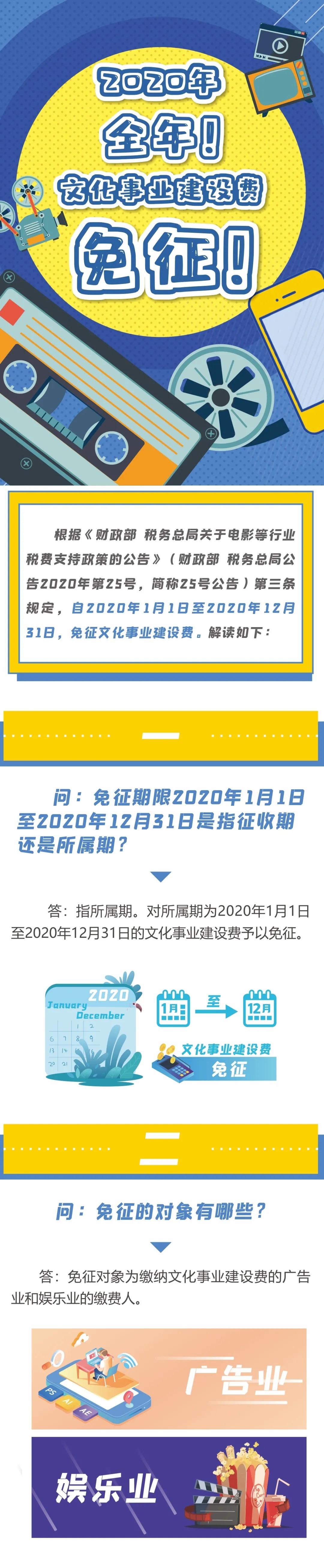 2020年，全年！文化事業(yè)建設(shè)費(fèi)免征！