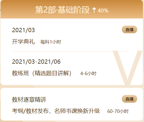 好消息！2021年中級會計職稱VIP簽約特訓(xùn)班上線啦！