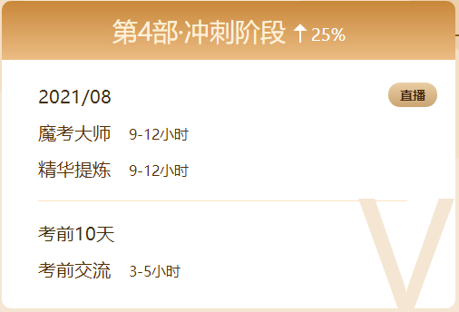 好消息！2021年中級會計職稱VIP簽約特訓(xùn)班上線啦！
