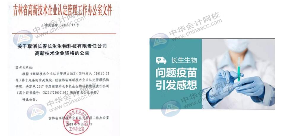 【注意】高新企業(yè)不要觸碰這六大行為，可能被“摘帽”