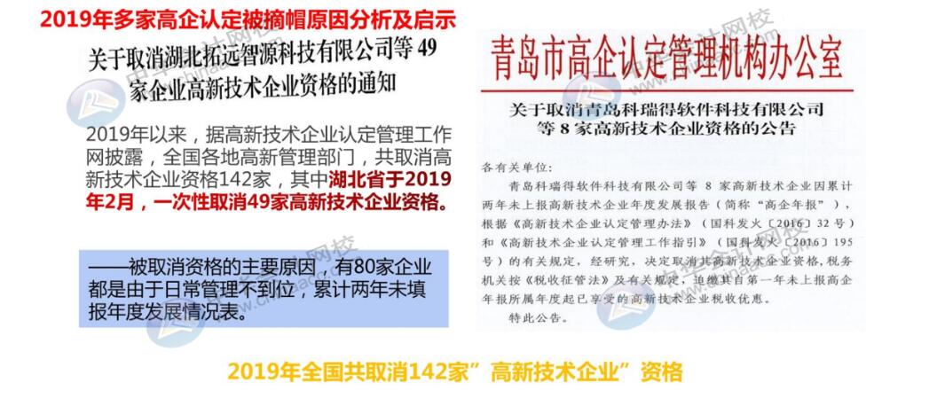 【注意】高新企業(yè)不要觸碰這六大行為，可能被“摘帽”