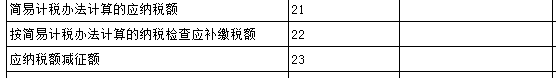 “舊貨”與“使用過(guò)的固定資產(chǎn)”兩者之間有何區(qū)別？