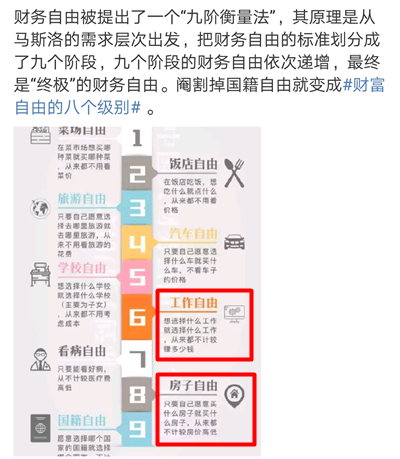 財富自由的八個等級出爐！還不考個中級會計師升一級嗎？