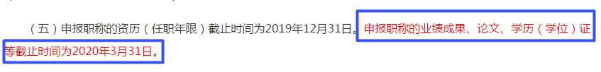 2020年高級會計(jì)師評審季 論文準(zhǔn)備好了嗎？
