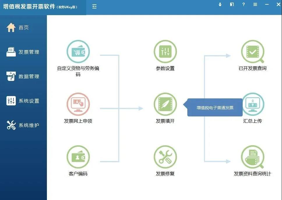 湖北省增值稅小規(guī)模納稅人使用稅務(wù)ukey如何開具免稅發(fā)票？