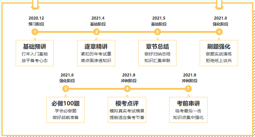 C位奪魁班讓人笑到顫抖的沙雕短視頻：豆狗公司？金融資產(chǎn)黑化？