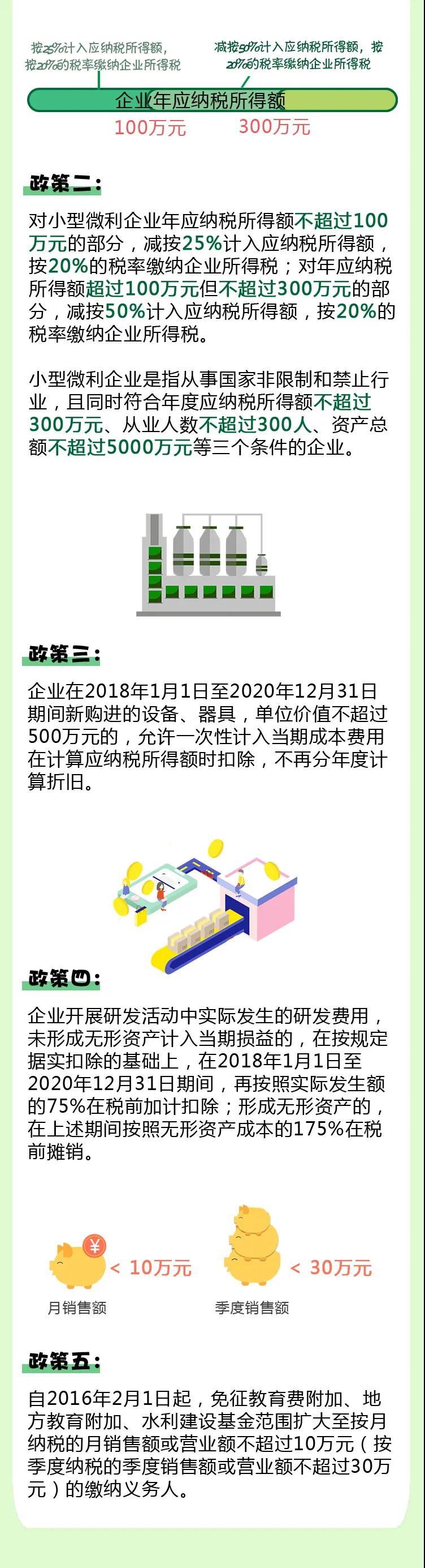 @2020屆高校畢業(yè)生，你們的優(yōu)惠福利大禮包來啦！