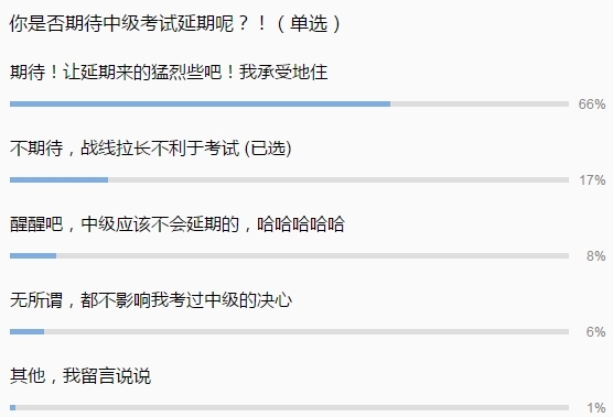 中級考試延期？與中級會計同期考試的它宣布延期！你慌了嗎？