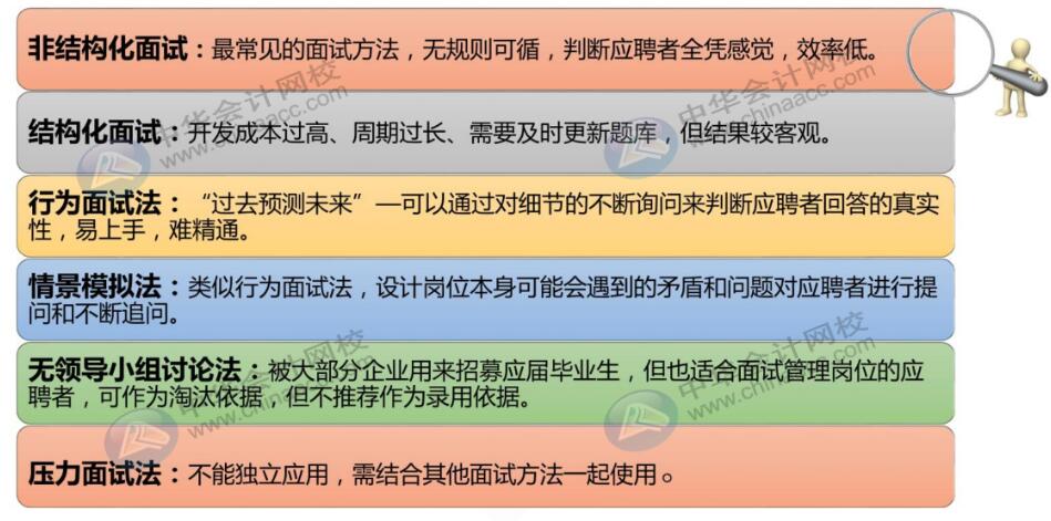 財務人員跳槽五大攻略，快收好~