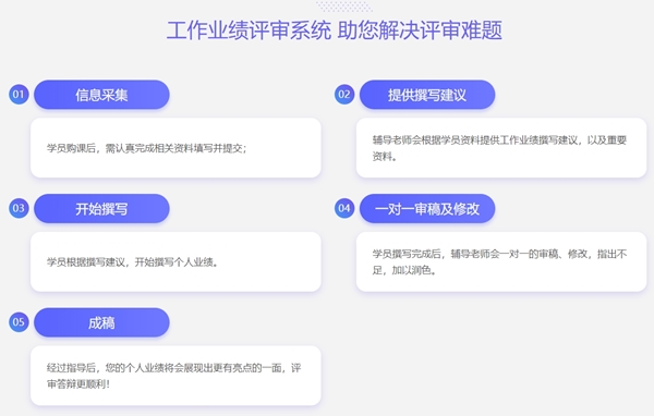 大專學(xué)歷申報(bào)高會(huì)評(píng)審應(yīng)該從哪入手？