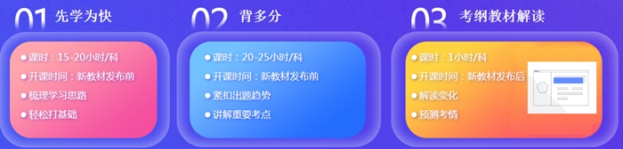 2021中級(jí)會(huì)計(jì)職稱好課1折開(kāi)搶！每天不到1毛錢！