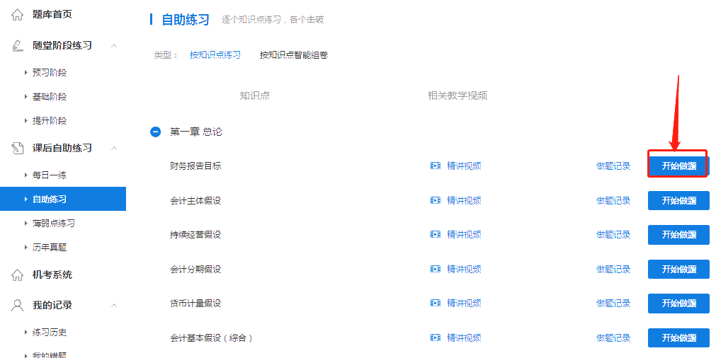 注會(huì)備考僅剩百天有余！你慌了嗎？