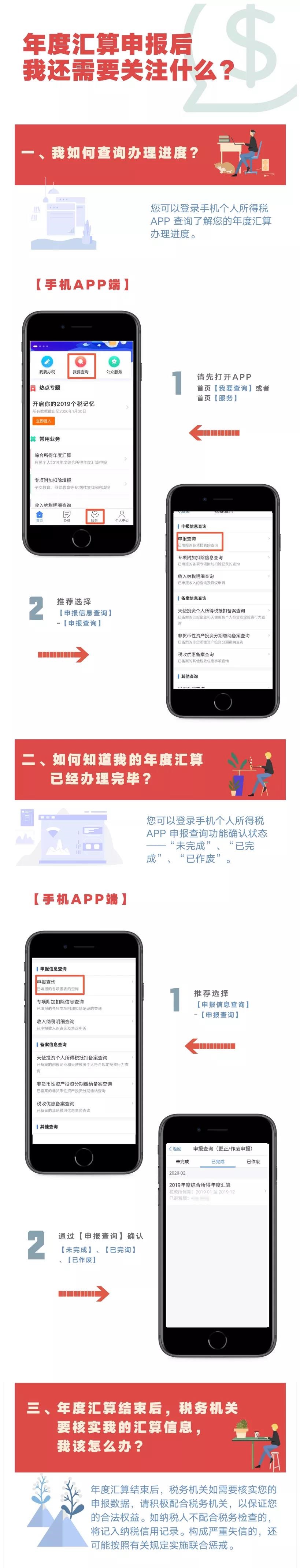 個(gè)稅匯算倒計(jì)時(shí)丨如何知道我的年度匯算已經(jīng)辦理完畢？