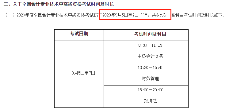 考試時(shí)間敲定！同時(shí)報(bào)考初級(jí)和中級(jí)會(huì)計(jì)的考生表示壓力山大 咋學(xué)？