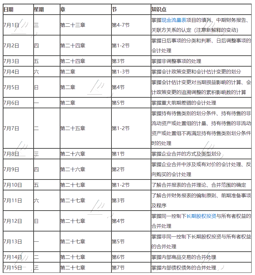 【建議收藏】2020年注冊會計師7月（上）學習日歷來啦！