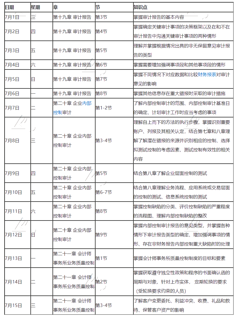 【建議收藏】2020年注冊會計師7月（上）學習日歷來啦！