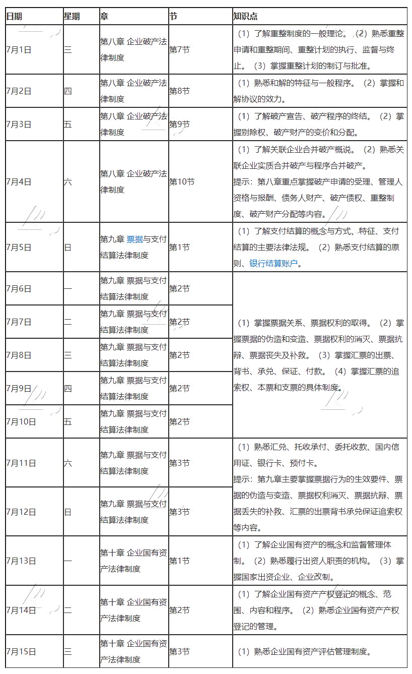 【建議收藏】2020年注冊會計師7月（上）學習日歷來啦！