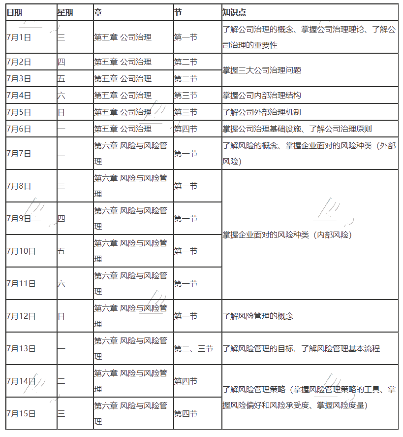 【建議收藏】2020年注冊會計師7月（上）學習日歷來啦！