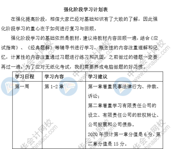 端午假期來襲！這份中級(jí)會(huì)計(jì)經(jīng)濟(jì)法強(qiáng)化階段計(jì)劃表 助你彎道超車~