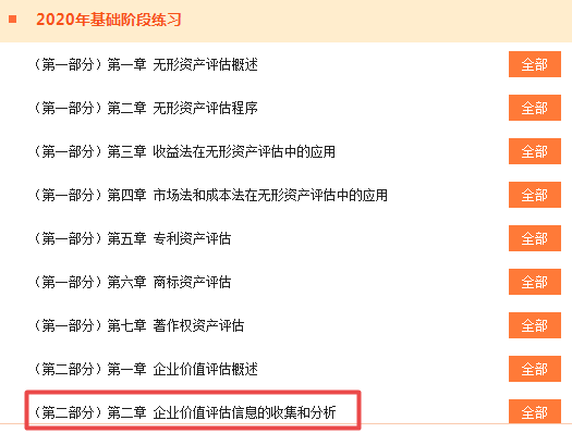 2020《資產(chǎn)評(píng)估實(shí)務(wù)二》基礎(chǔ)階段習(xí)題庫(kù)更新進(jìn)度！