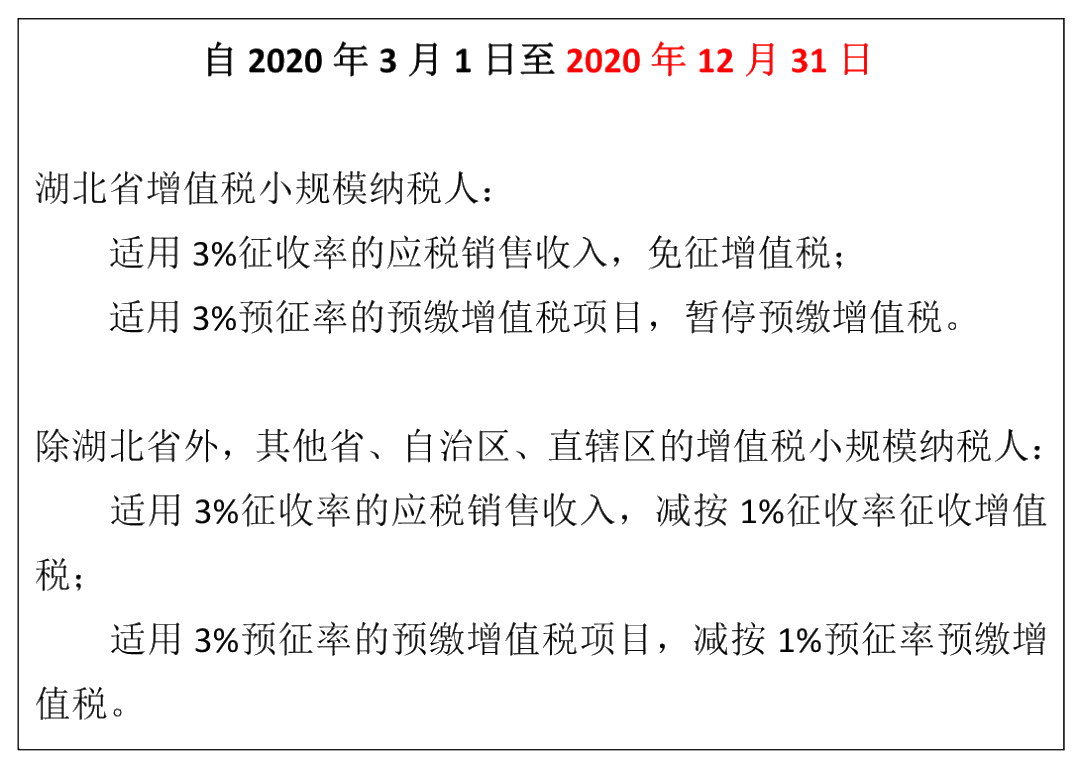 增值稅征收率3%降為1%延長至年底！這些要點(diǎn)需牢記！
